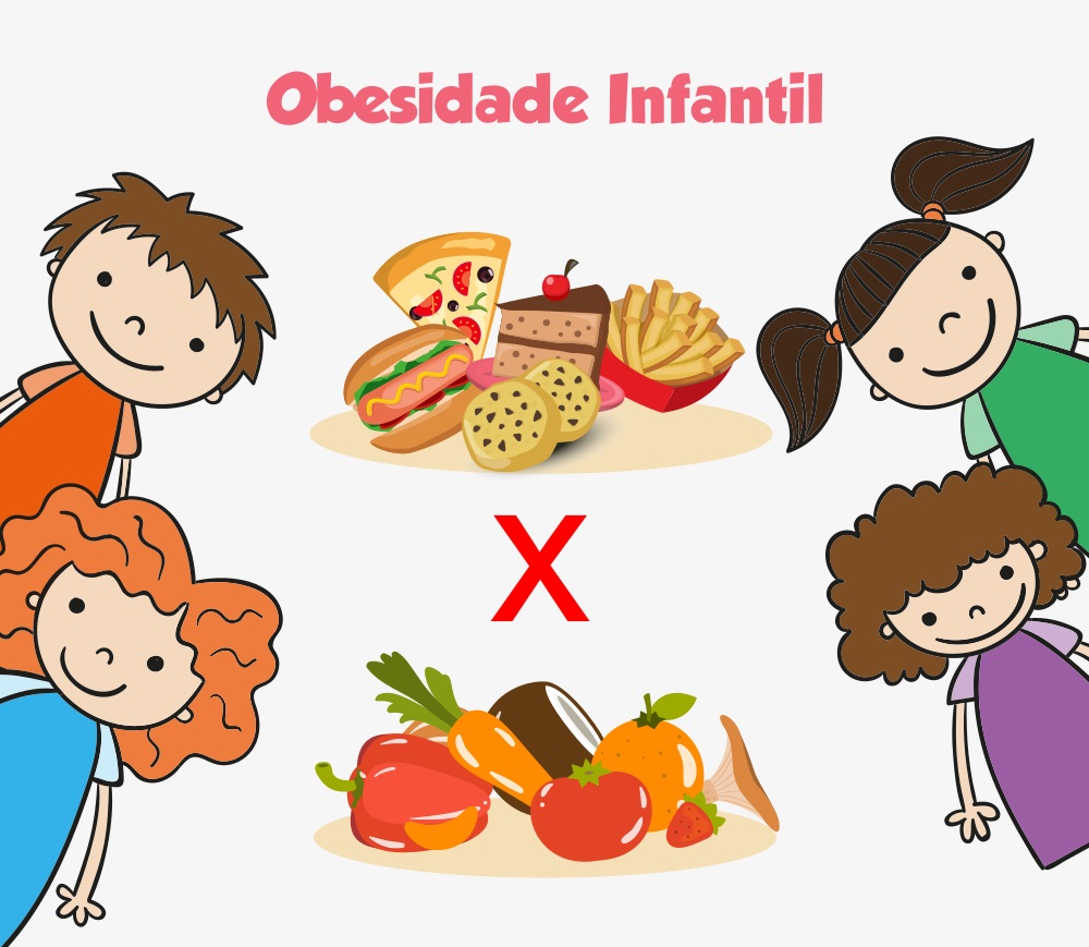 obesidade infantil